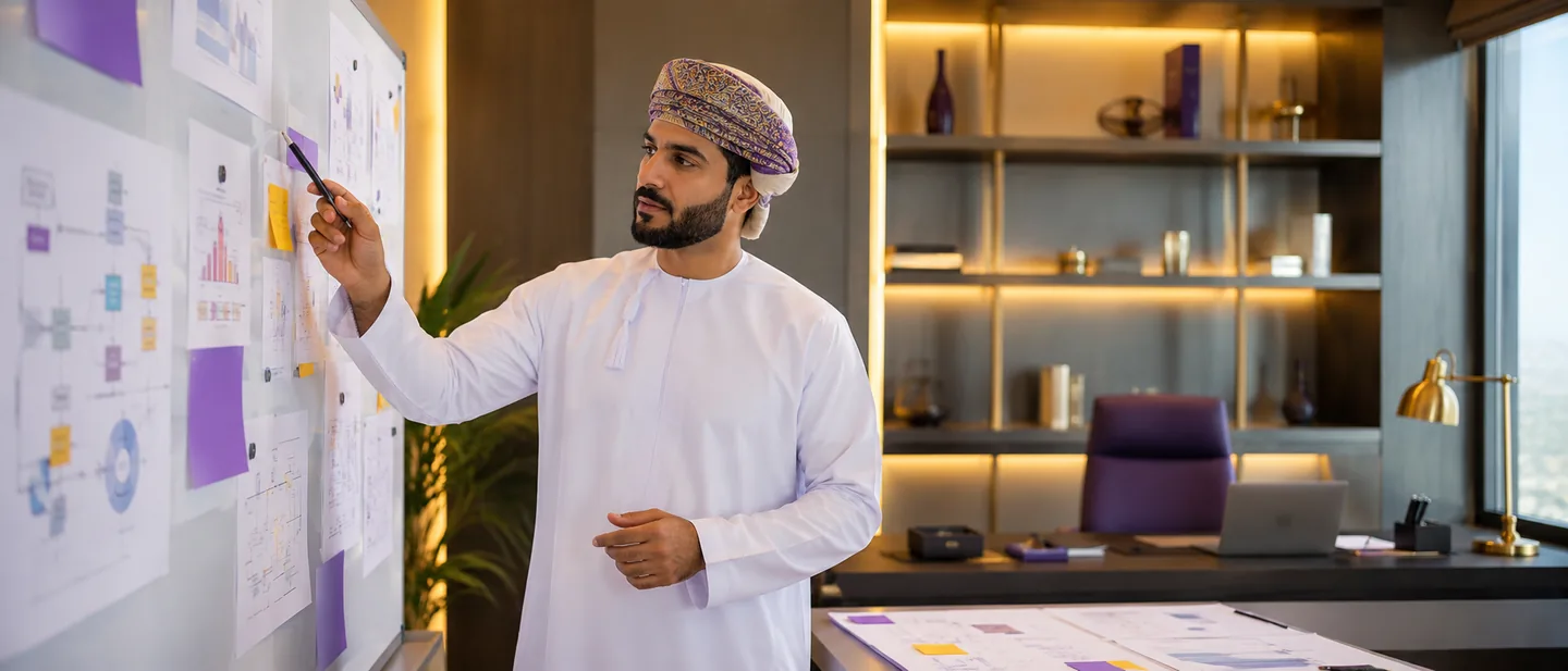 Omani businessman planning workflow steps on a strategy board in a modern office